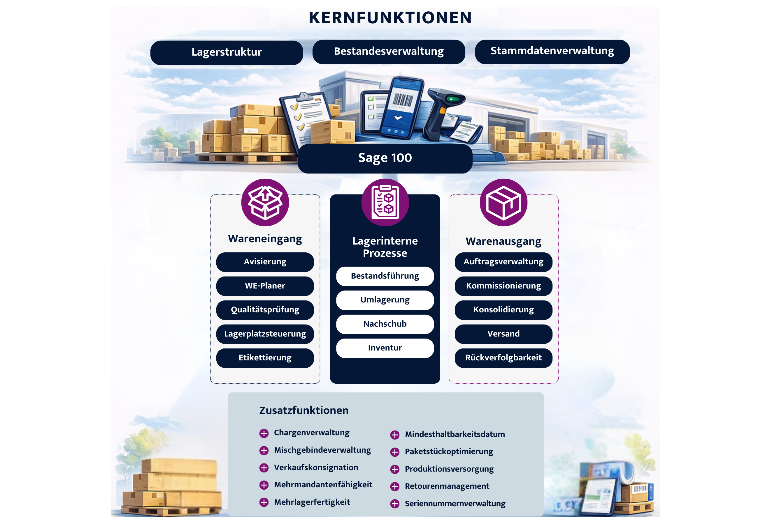 Logatronic%20Grafik%20gro%C3%9F